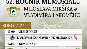 Memoriál Miloslava Mikšíka a Vladimíra Lakomého o víkendu