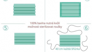 Ručně šité roušky a jak na to