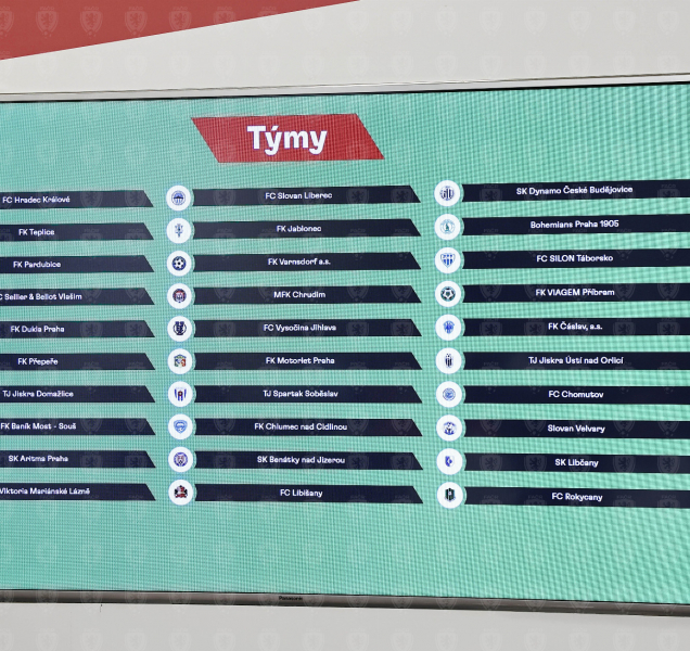 MOL Cup: Prvoligové kluby už se zapojí