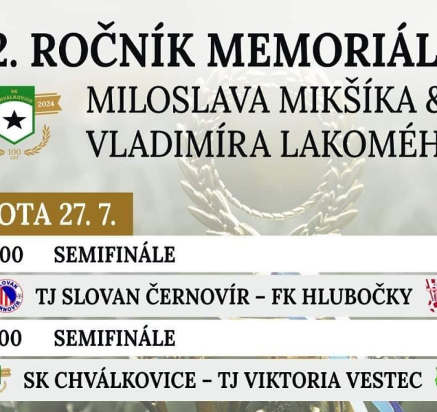 Memoriál Miloslava Mikšíka a Vladimíra Lakomého o víkendu